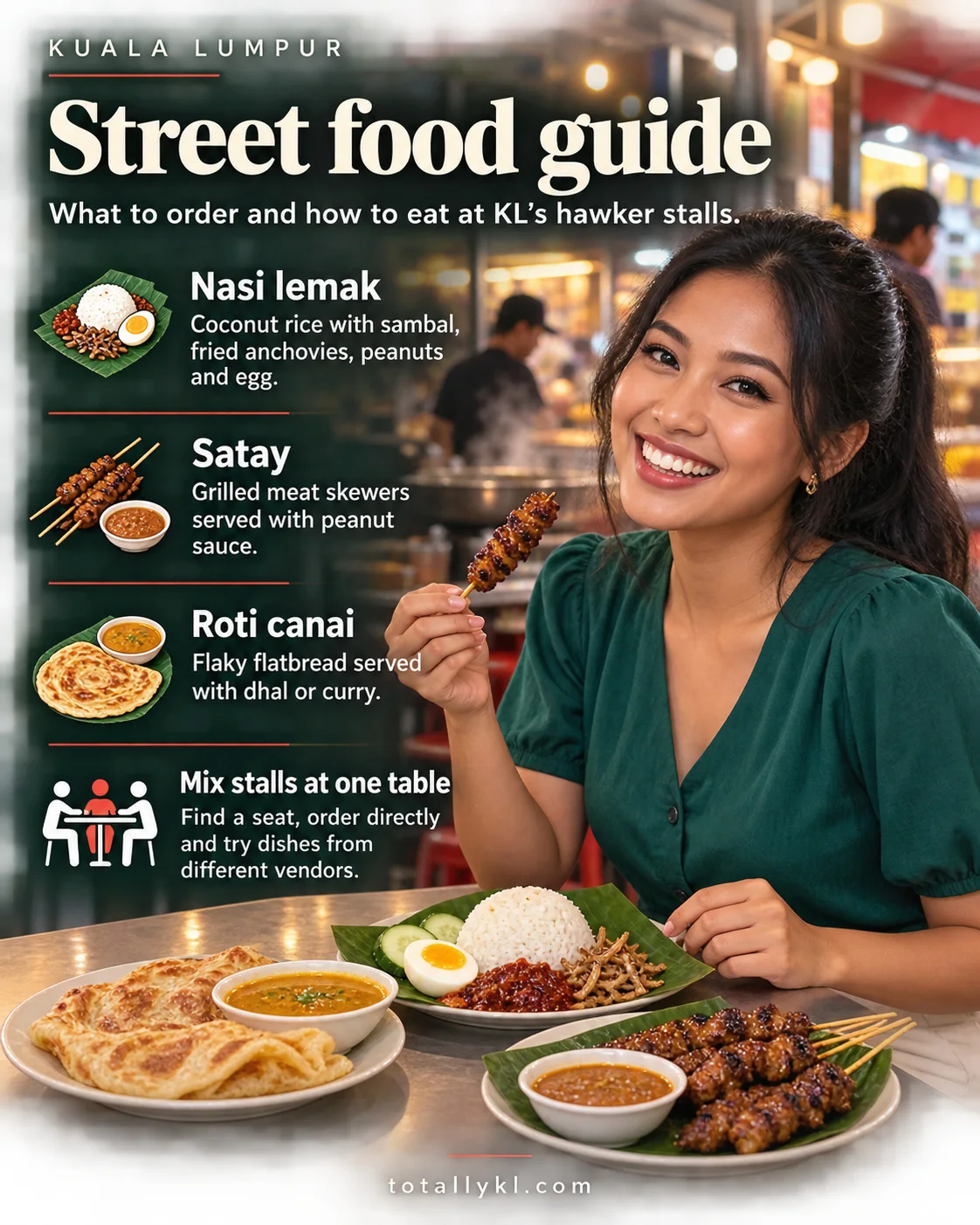 Street food guide