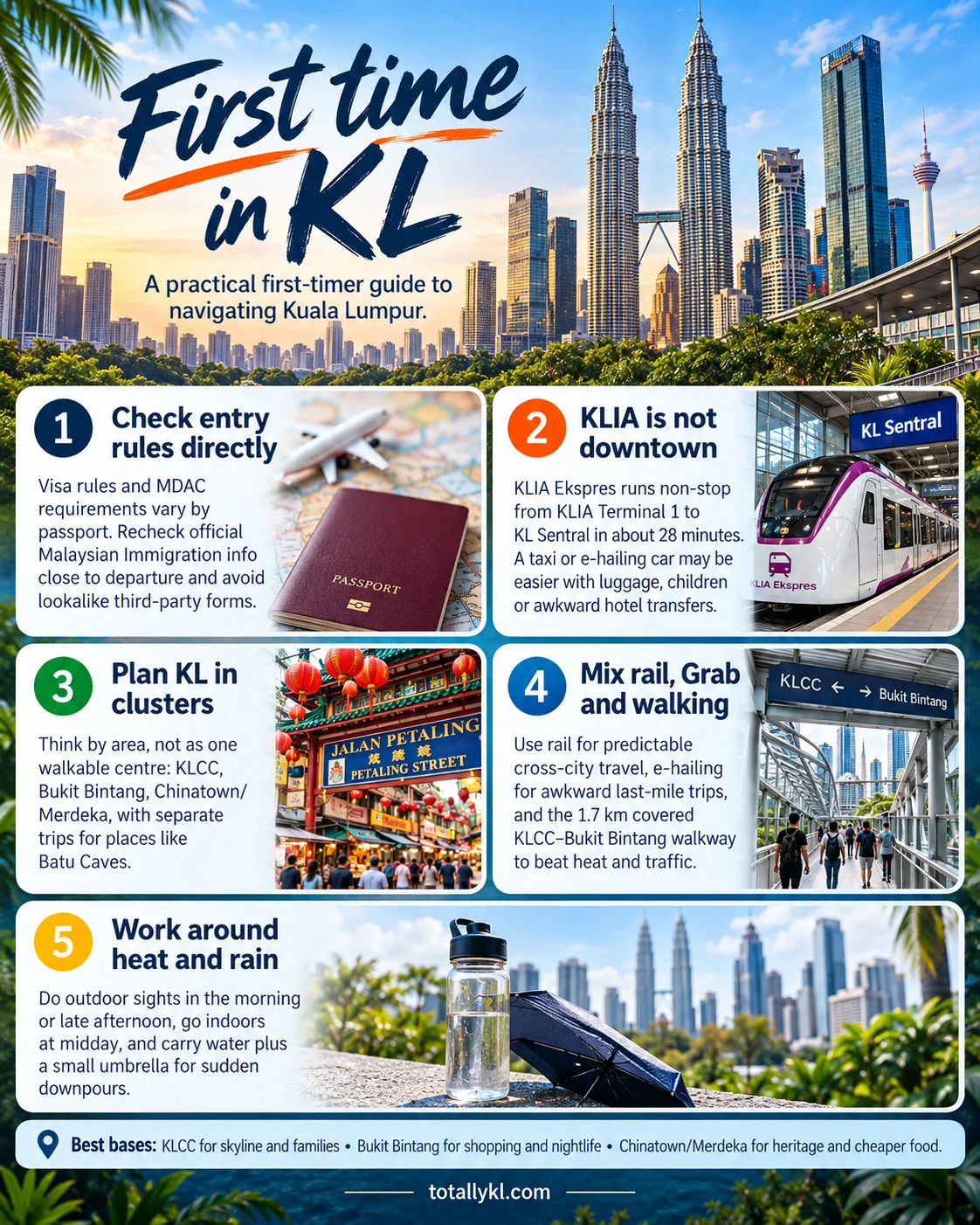 First time in KL